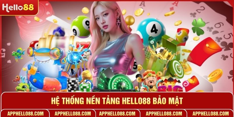 Hệ thống nền tảng HELLO88 bảo mật