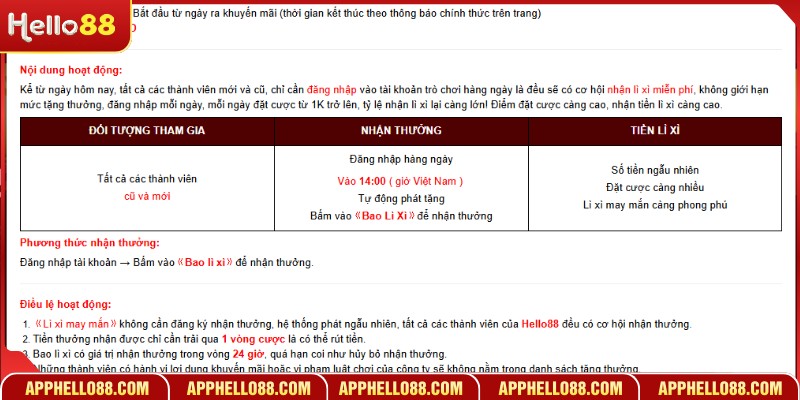 Nắm bắt các nguyên tắc nhận thưởng hiệu quả